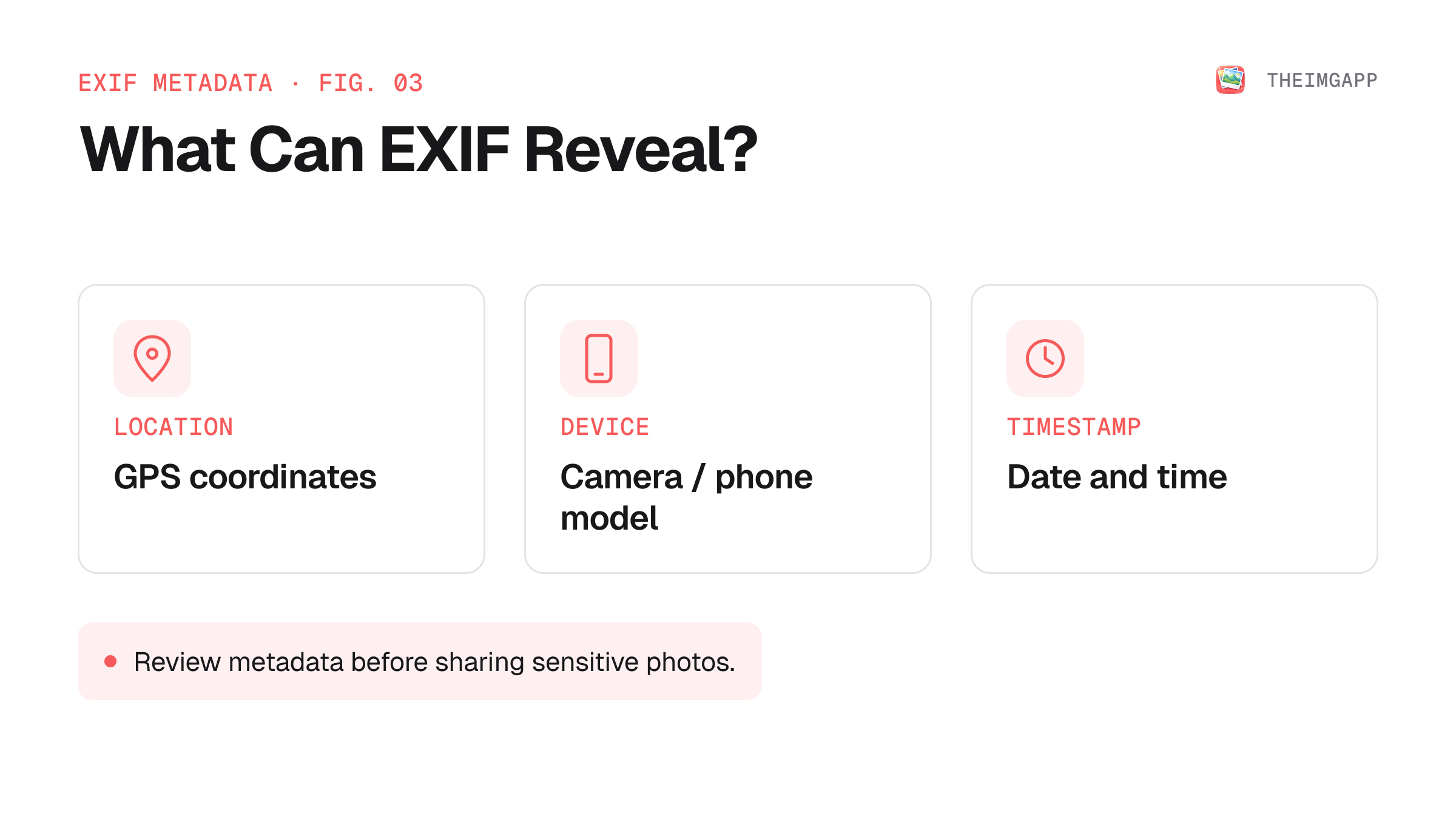 Examples of information EXIF metadata can reveal